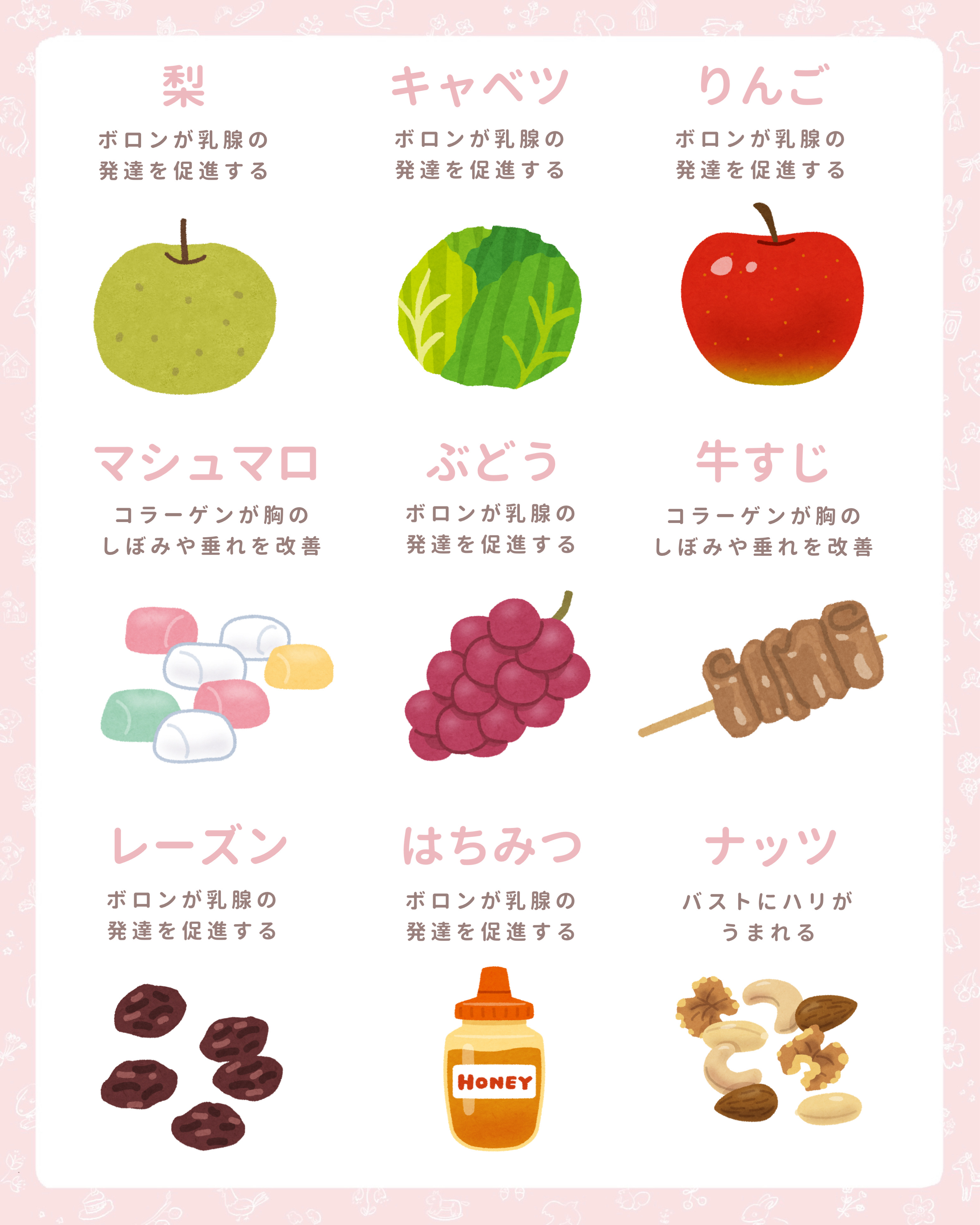 オーガニックフレグランスバストクリーム/MAPUTI/バストケア・ヒップケアを使ったクチコミ（2枚目）