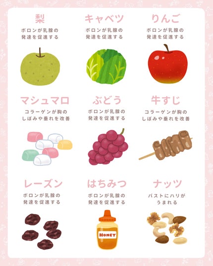 オーガニックフレグランスバストクリーム/MAPUTI/バスト・ヒップケアを使ったクチコミ(2枚目)