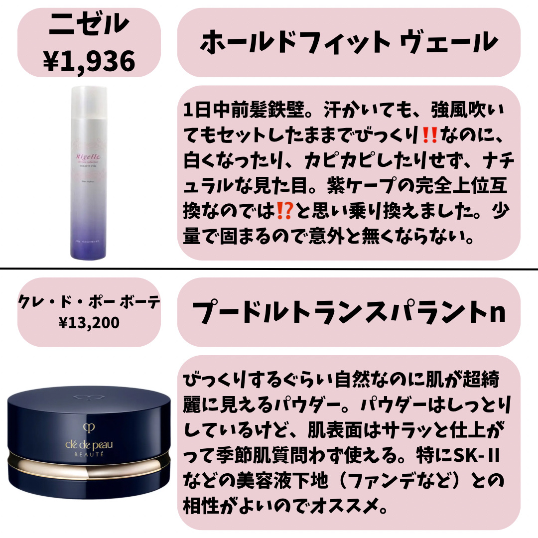 二ゼル ホールドフィット ヴェール/ニゼル/ヘアミストを使ったクチコミ（3枚目）
