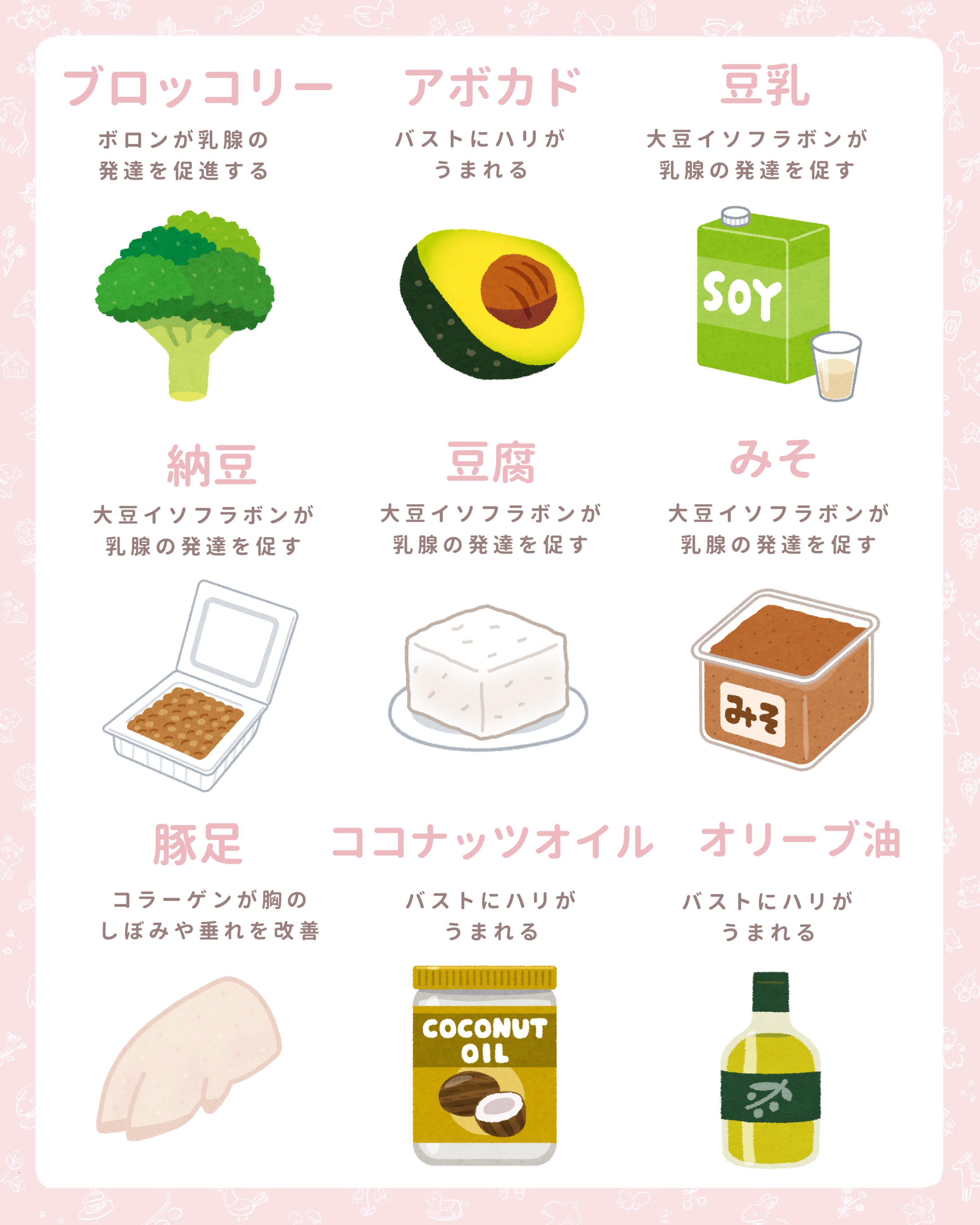 オーガニックフレグランスバストクリーム/MAPUTI/バストケア・ヒップケアを使ったクチコミ（3枚目）