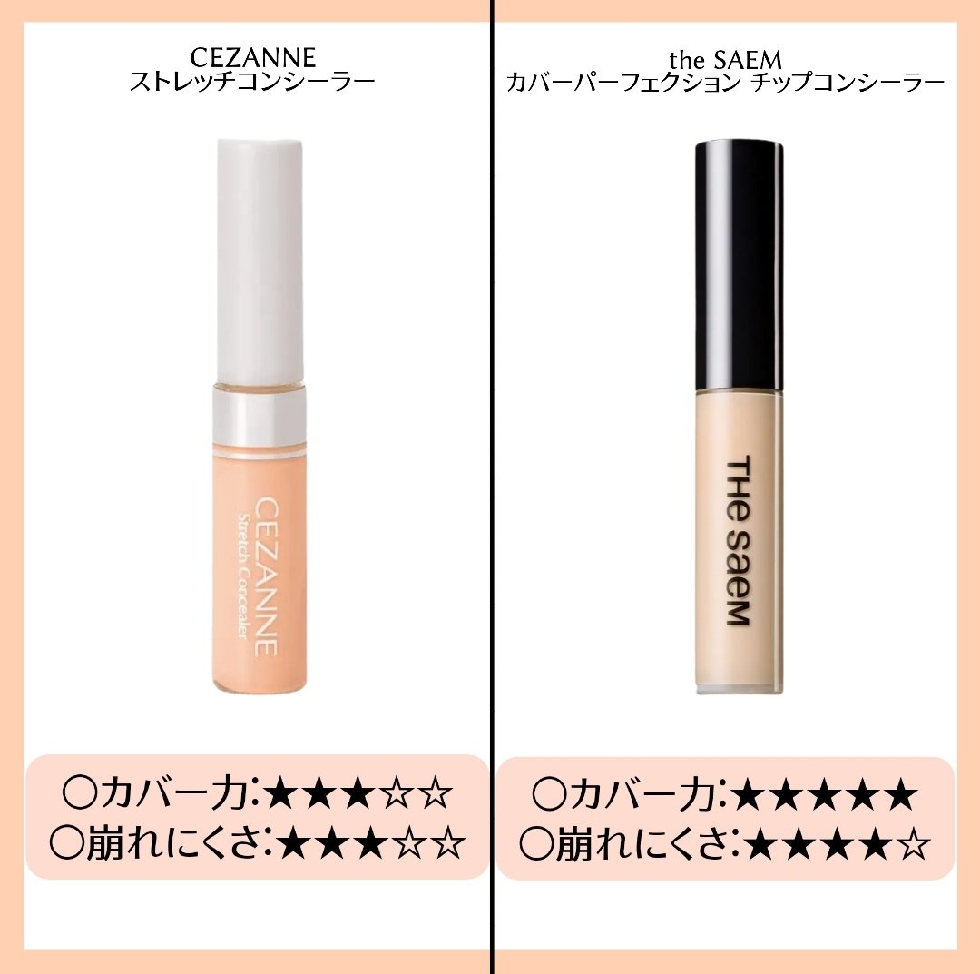アンリミテッド コンシーラー/shu uemura/リキッドコンシーラーを使ったクチコミ（2枚目）