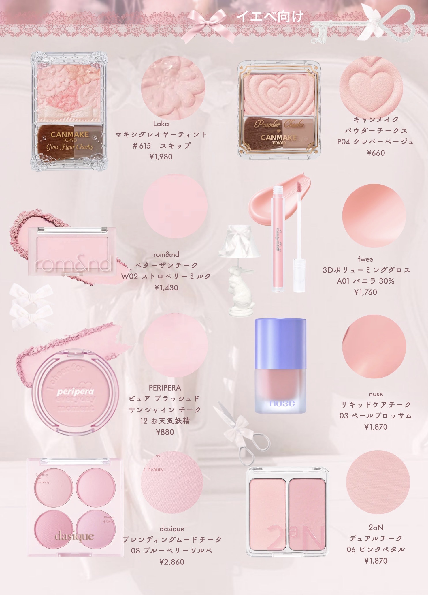 リキッドケアチーク/nuse/リキッドチークを使ったクチコミ（3枚目）