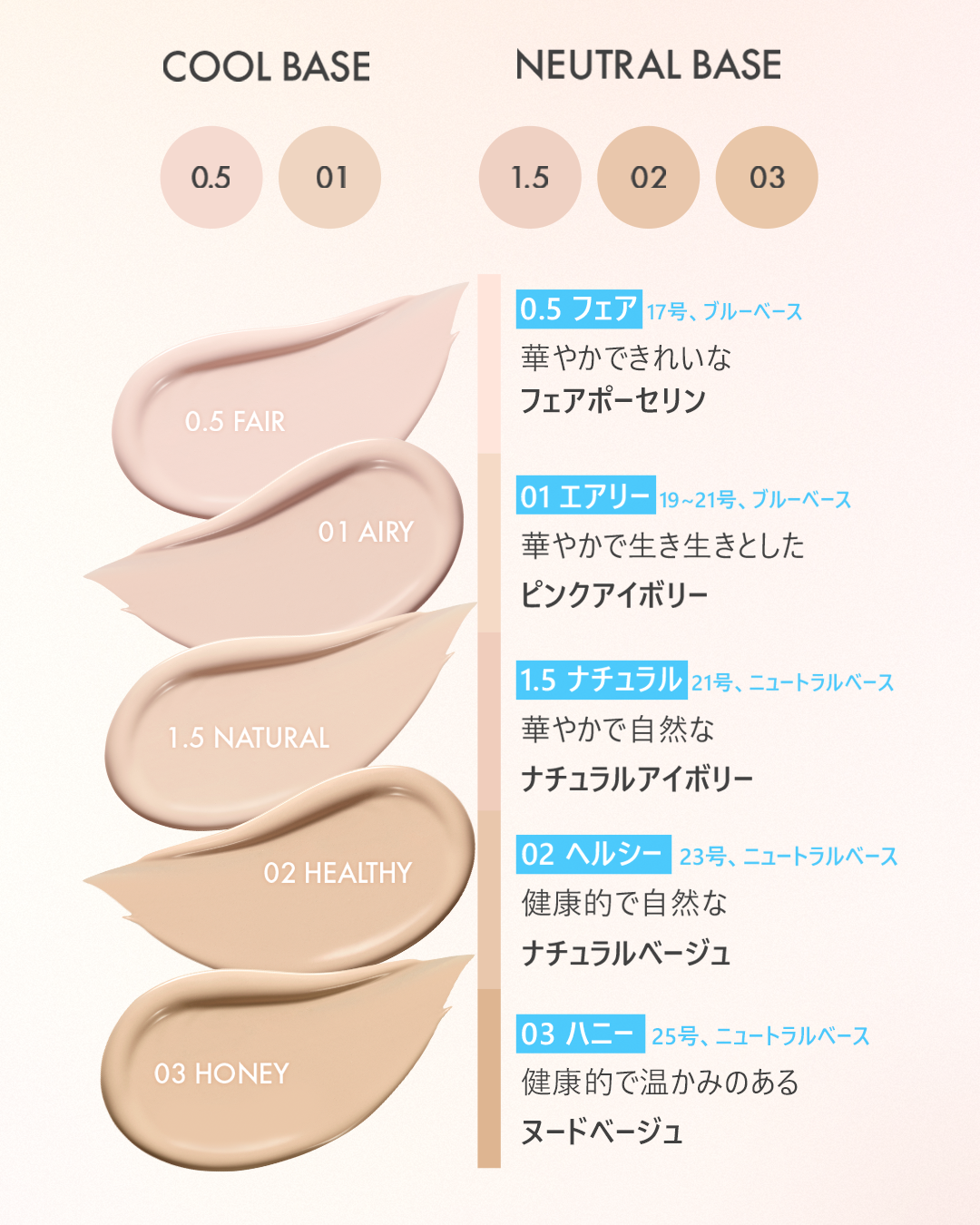 エアリーポアカバークッション/AMUSE/クッションファンデーションを使ったクチコミ（2枚目）