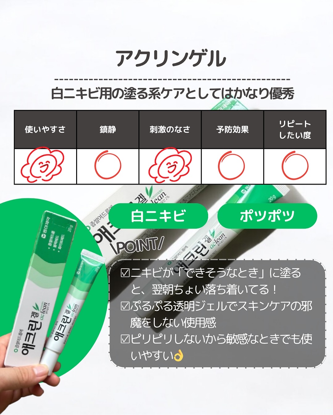 アクリンゲル/東亜製薬/その他スキンケアを使ったクチコミ（2枚目）