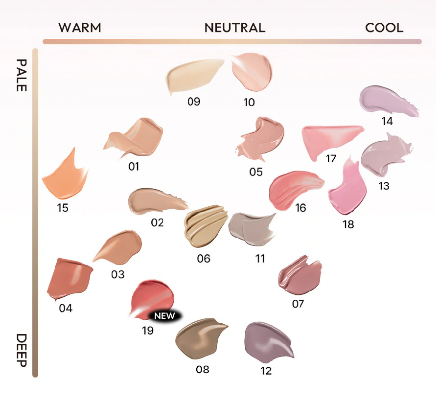 ウインク アイ シェード プライマー/Javin De Seoul/リキッドアイシャドウを使ったクチコミ(2枚目)