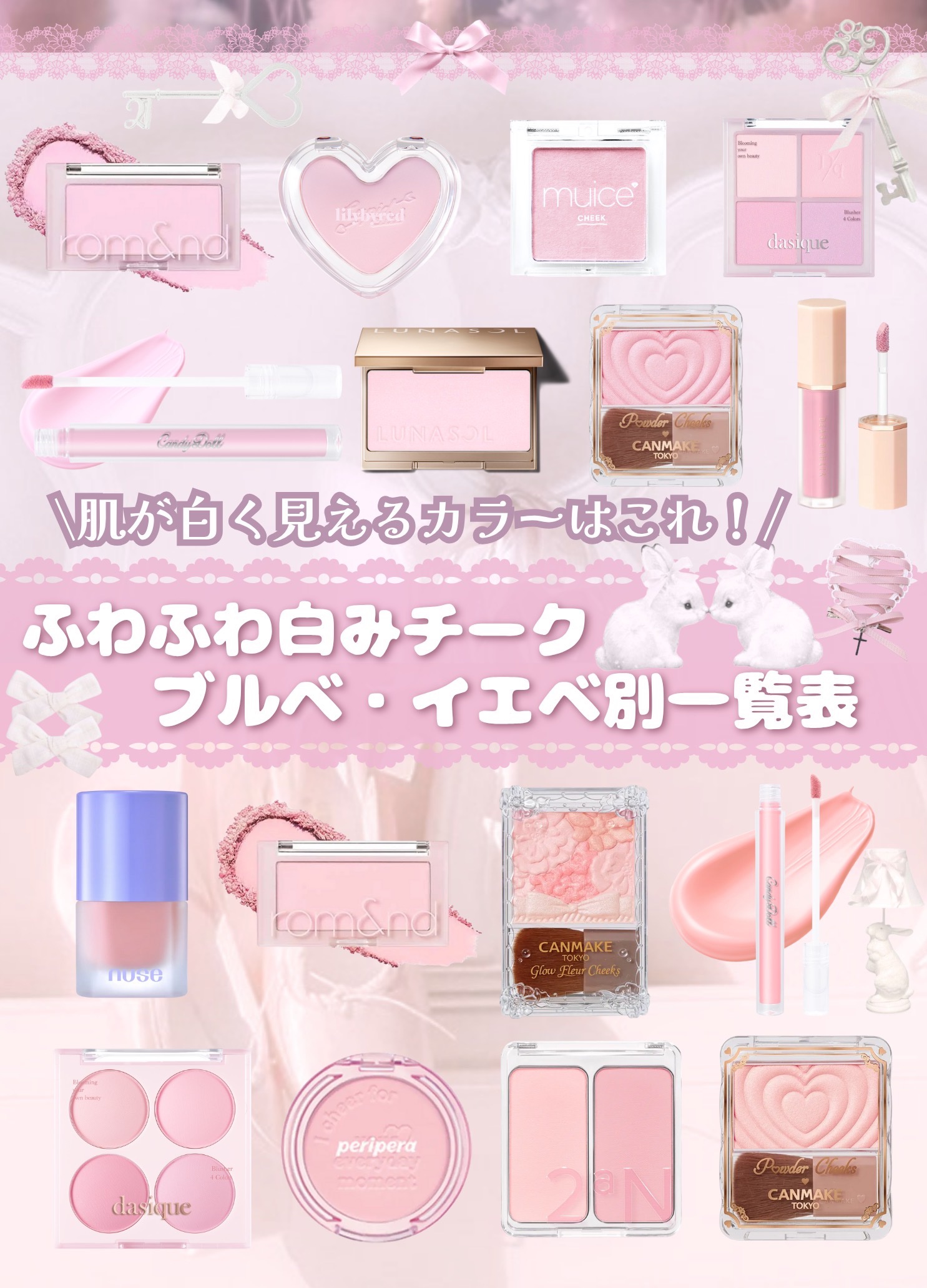 リキッドケアチーク/nuse/リキッドチークを使ったクチコミ（1枚目）