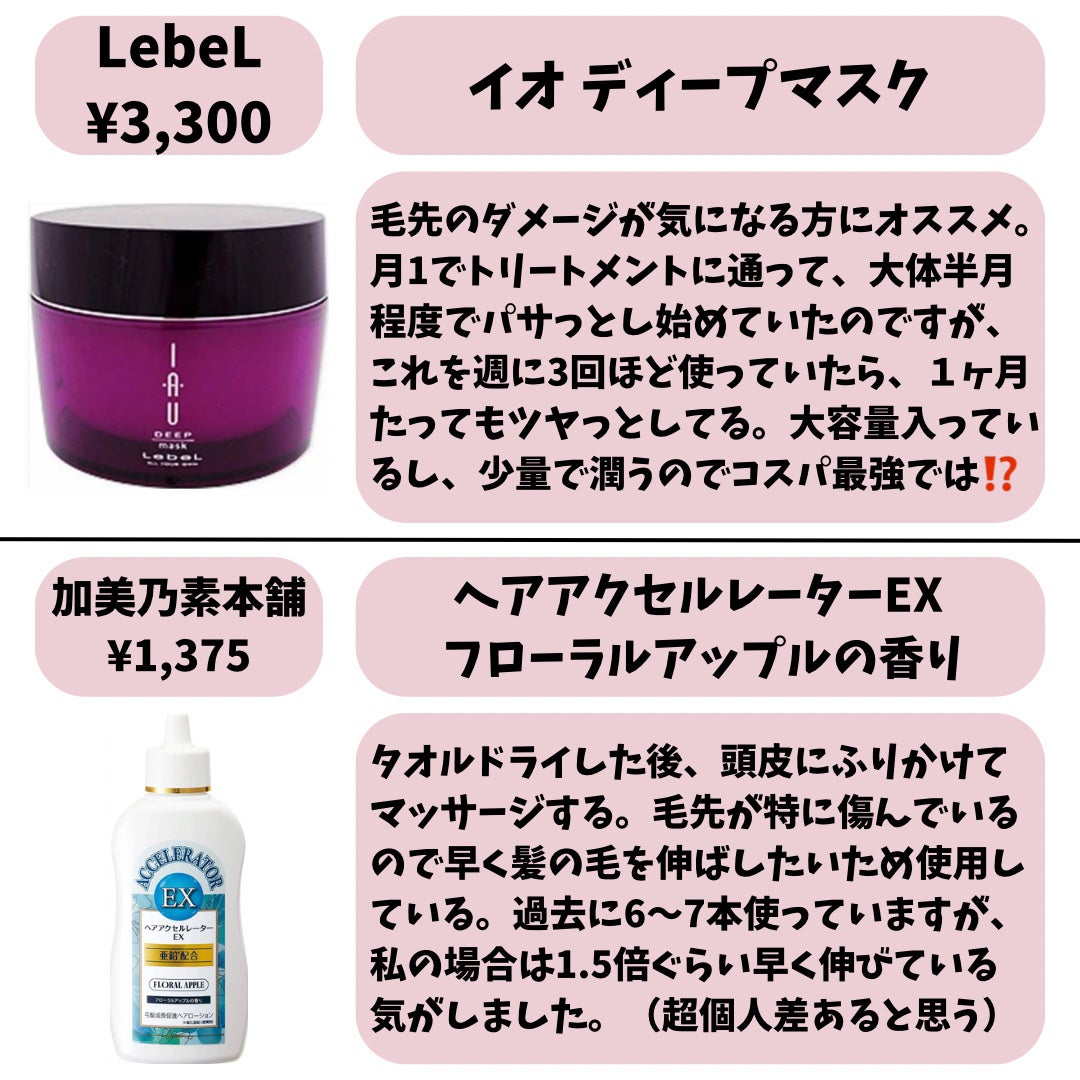 ロレッタ ベースケアオイル/ロレッタ/ヘアオイルを使ったクチコミ(5枚目)