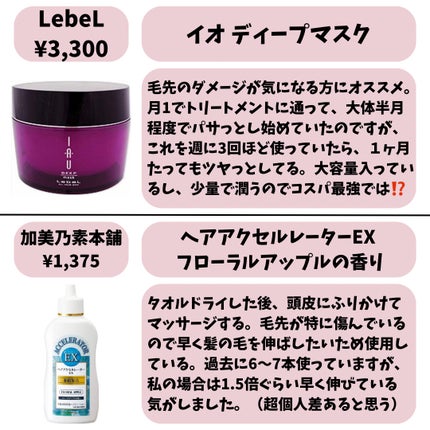 ロレッタ ベースケアオイル/ロレッタ/ヘアオイルを使ったクチコミ(5枚目)