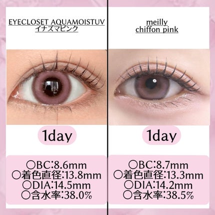 eye closet AQUA MOIST UV 1day/EYE CLOSET/ワンデー(1DAY)カラコンを使ったクチコミ(3枚目)