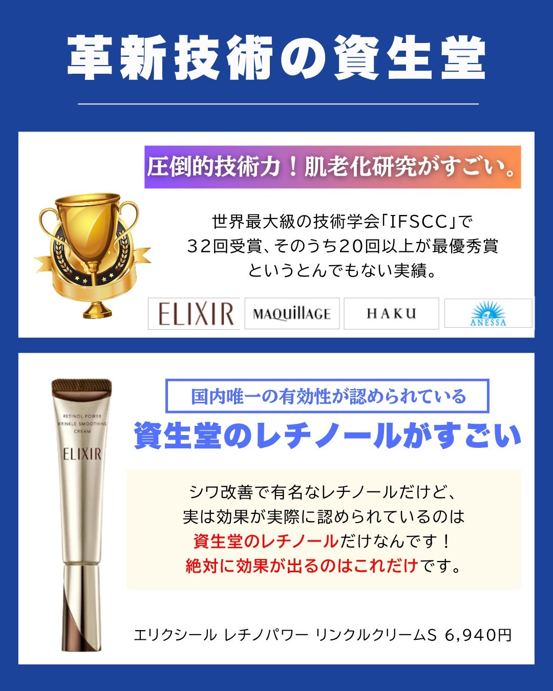 潤浸保湿 化粧水 III とてもしっとり/キュレル/化粧水を使ったクチコミ(3枚目)