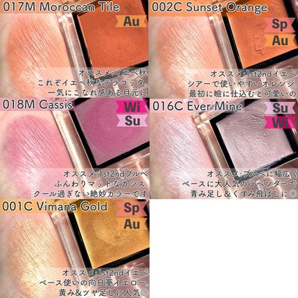 アディクション ザ アイシャドウ スパークル/ADDICTION/単色アイシャドウを使ったクチコミ(7枚目)