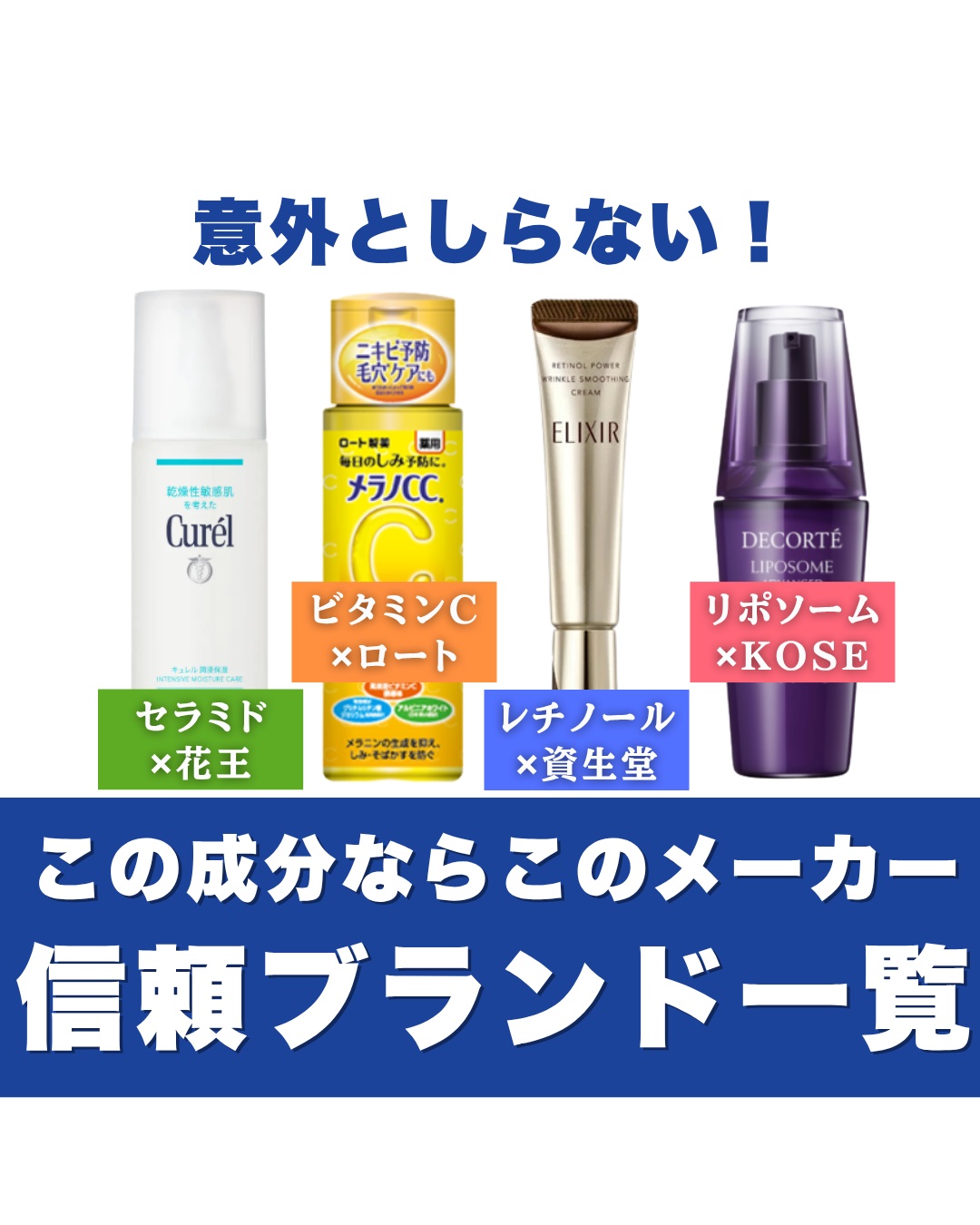 潤浸保湿 化粧水 III とてもしっとり/キュレル/化粧水を使ったクチコミ（1枚目）