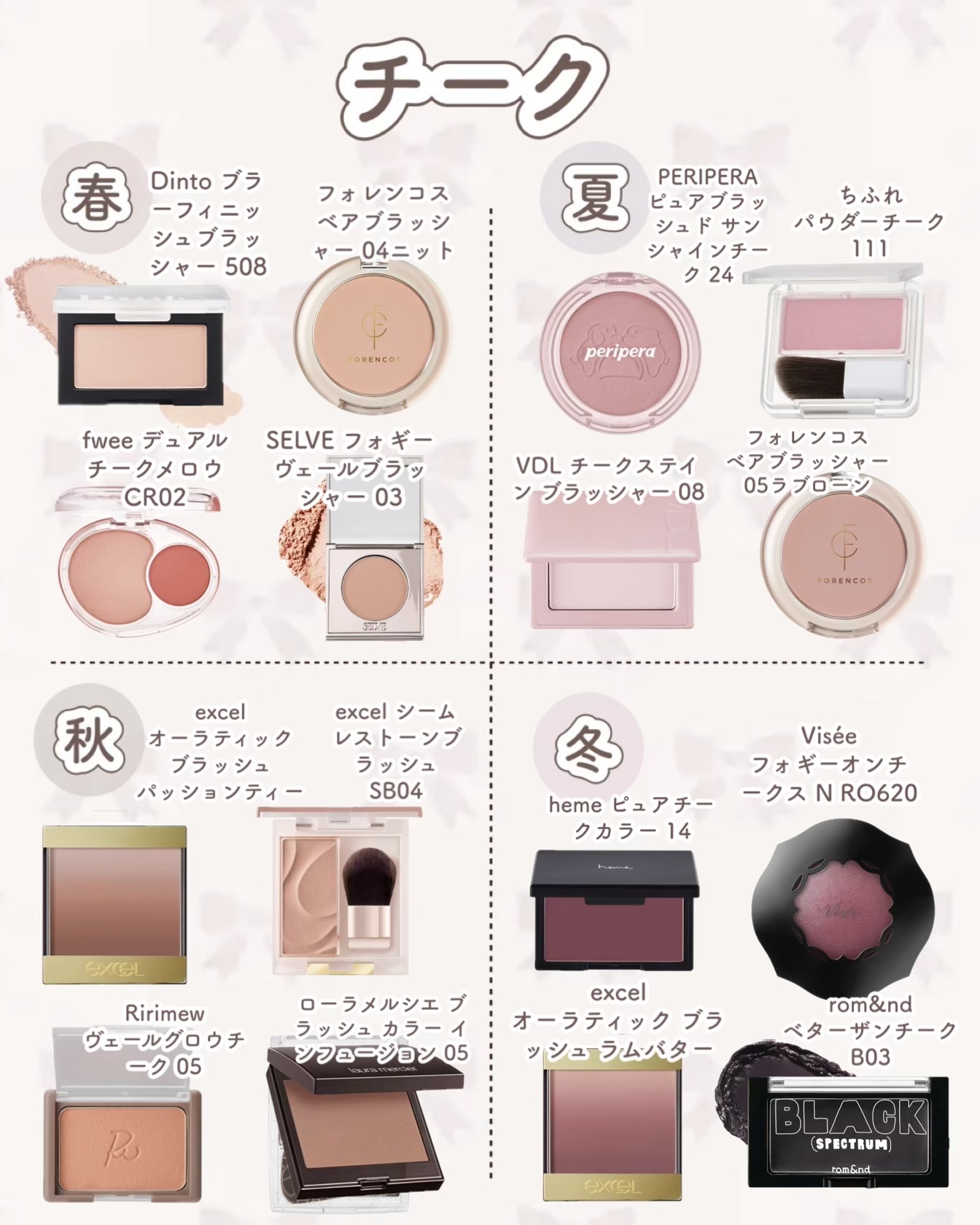 パーフェクトマルチアイズ/キャンメイク/アイシャドウパレットを使ったクチコミ（3枚目）