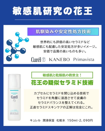 潤浸保湿 化粧水 III とてもしっとり/キュレル/化粧水を使ったクチコミ(4枚目)