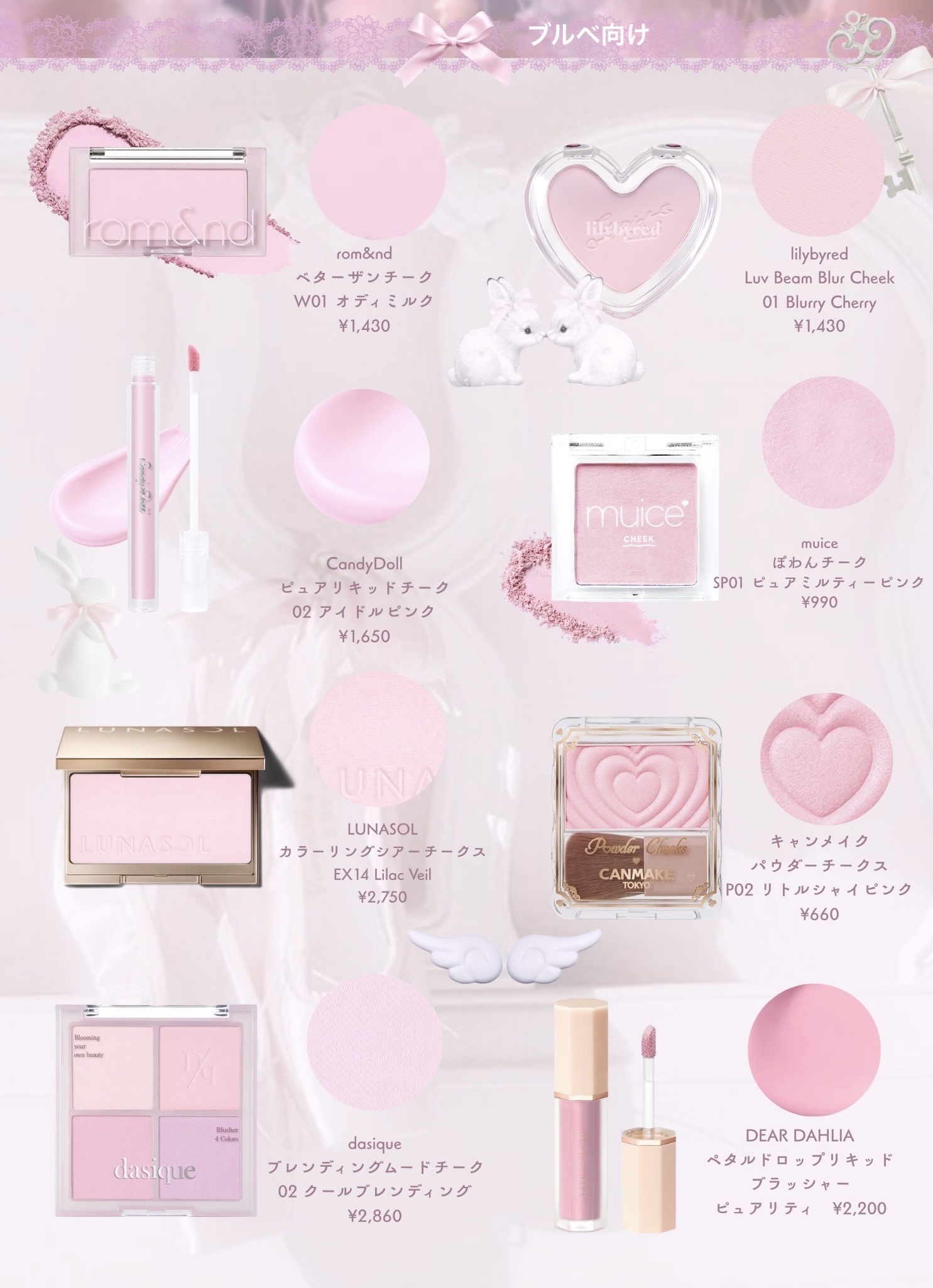 リキッドケアチーク/nuse/リキッドチークを使ったクチコミ（2枚目）