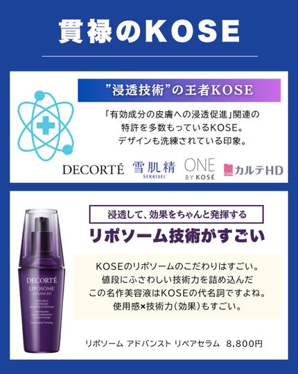 潤浸保湿 化粧水 III とてもしっとり/キュレル/化粧水を使ったクチコミ(6枚目)