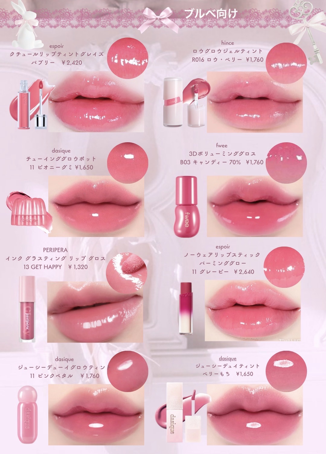 ノーウェアリップスティック バーミンググロー/espoir/口紅を使ったクチコミ（2枚目）