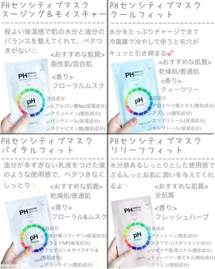 PHセンシティブマスク リリーフフィット/SAM'U/シートマスク・パックを使ったクチコミ(3枚目)