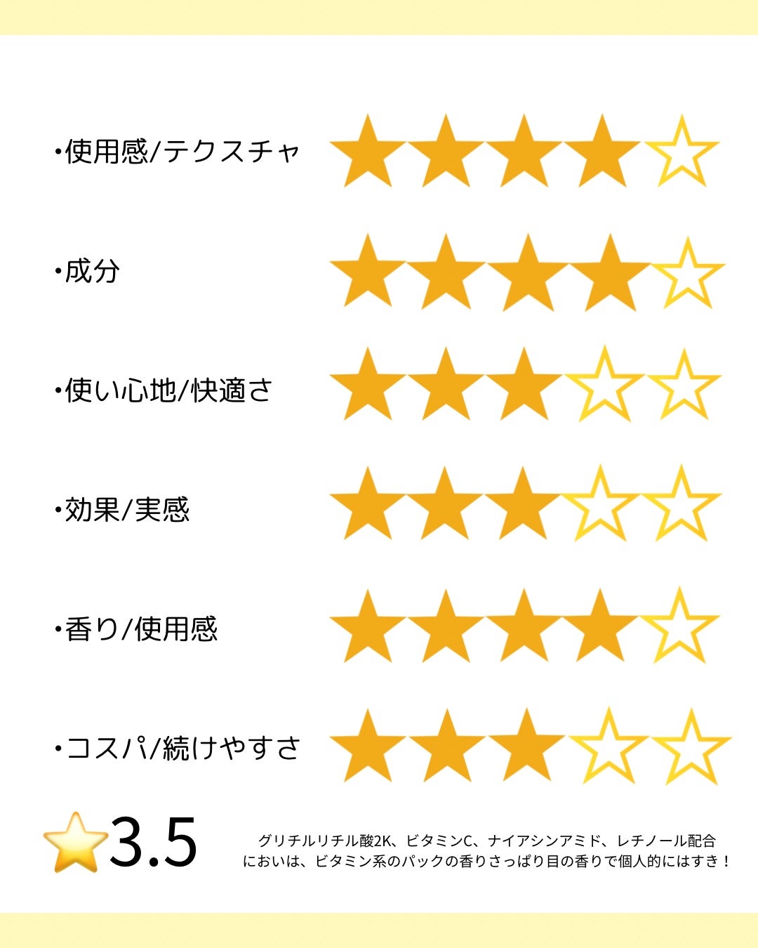 ザ・ダーマ ベストVC100プラスレチノール/クオリティファースト/シートマスク・パックを使ったクチコミ(3枚目)