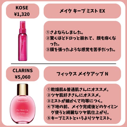 ダルバ ホワイトトリュフファーストスプレーセラム/ダルバ/ミスト状化粧水を使ったクチコミ(9枚目)