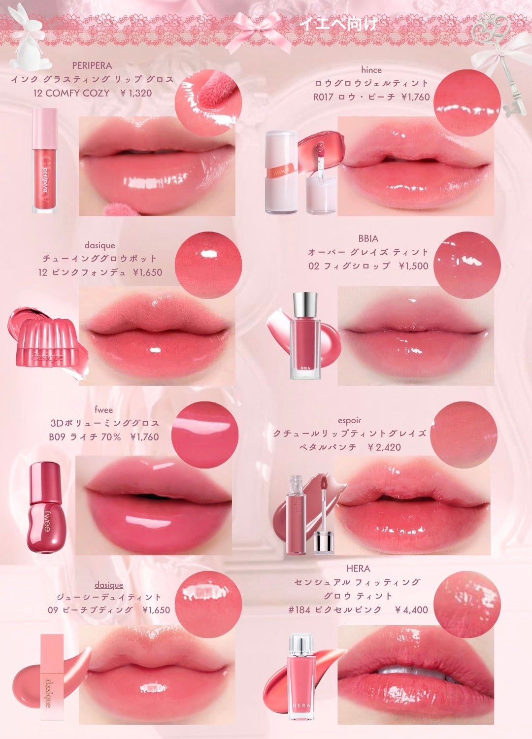 センシュアル フィッティング グロウ ティント/HERA/リップティントを使ったクチコミ(3枚目)