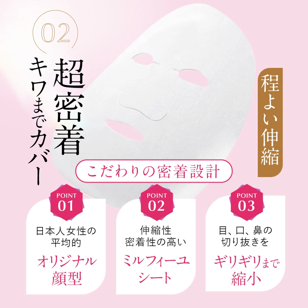 ルルルンOVER45 アイリスブルー（クリア）/ルルルン/シートマスク・パックを使ったクチコミ（3枚目）