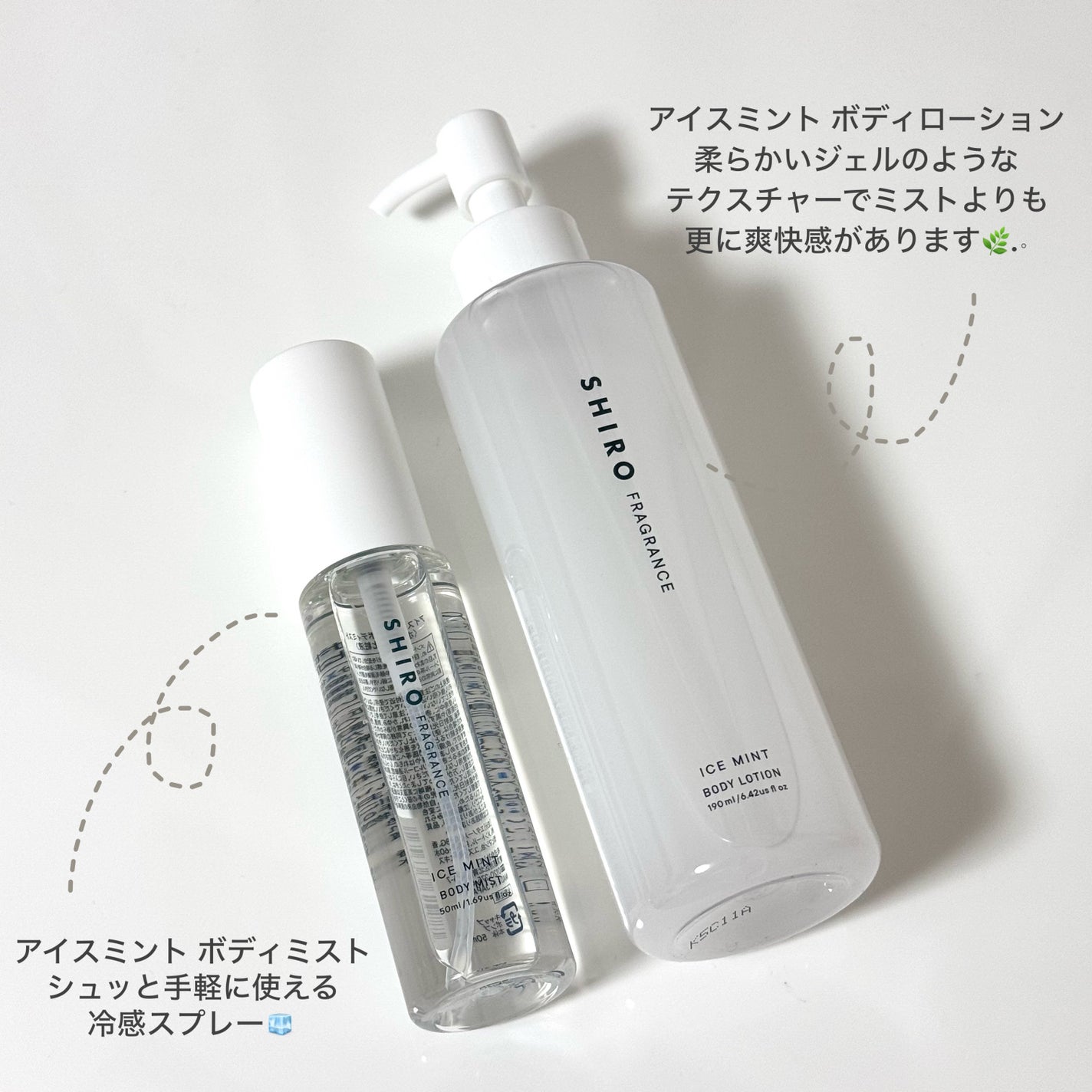 アイスミント ボディミスト/SHIRO/香水(その他)を使ったクチコミ(2枚目)
