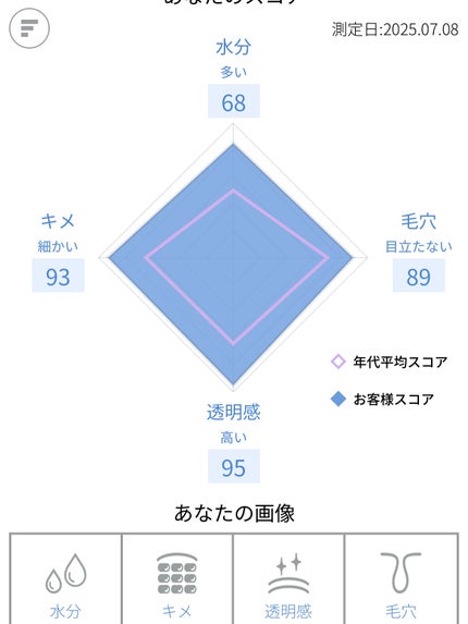 プレミアムカロリミット/ファンケル/ボディサプリメントを使ったクチコミ(2枚目)