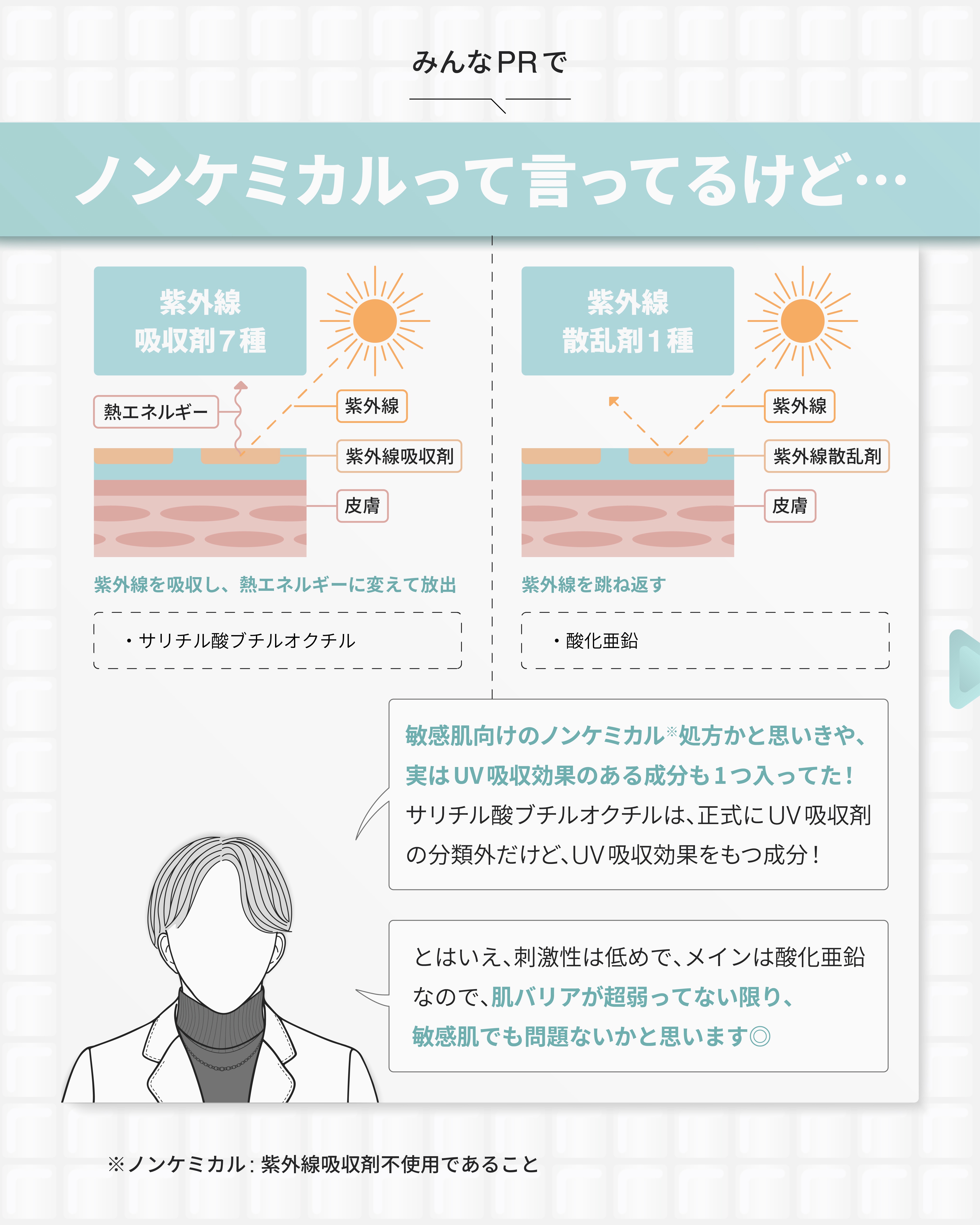 グリーンマイルドアップサンプラス/Dr.G/日焼け止めクリームを使ったクチコミ（3枚目）