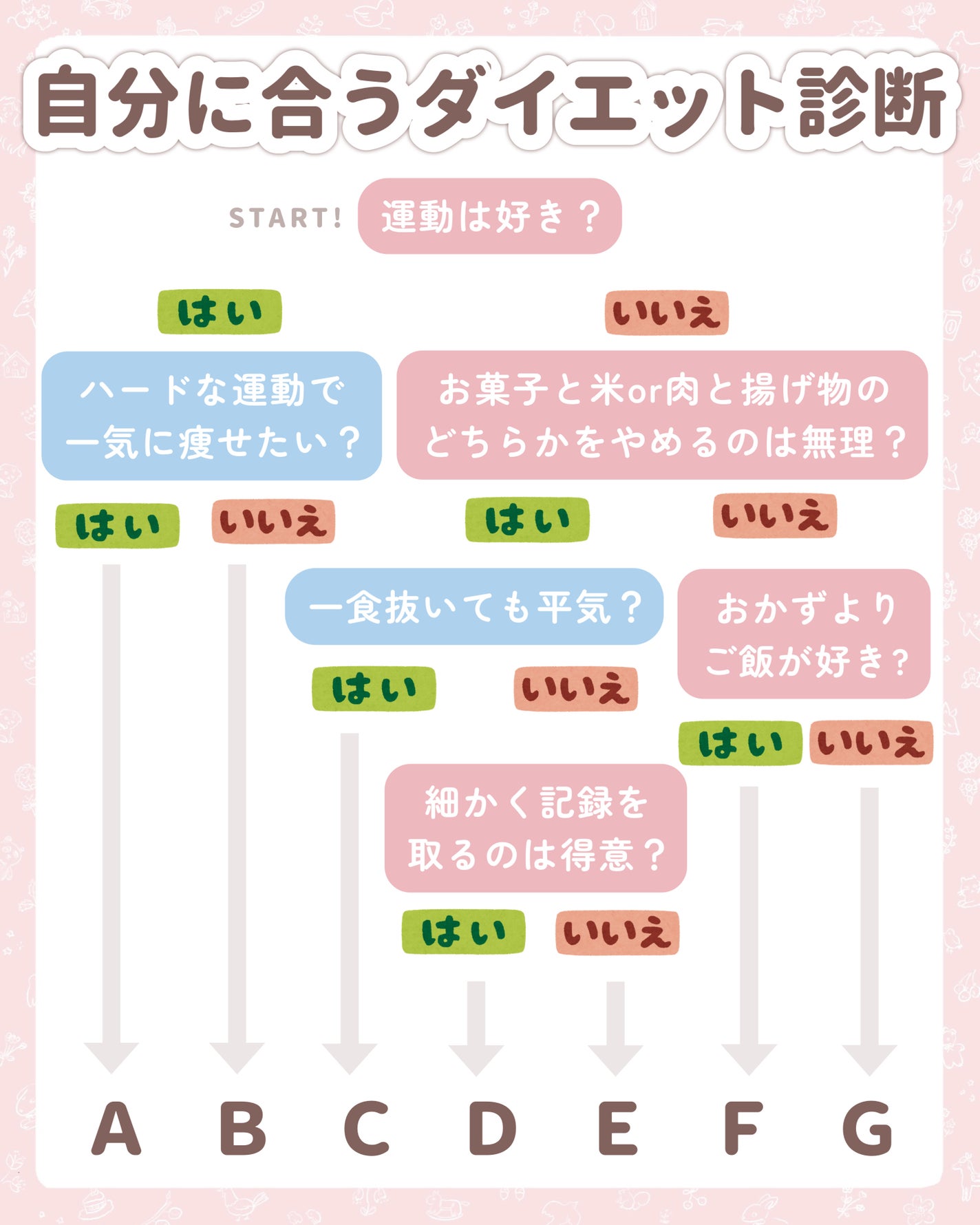 ReFa CARAT/ReFa/ボディケア美容家電を使ったクチコミ(1枚目)