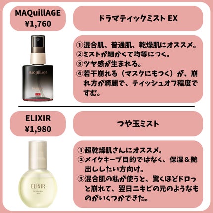 ダルバ ホワイトトリュフファーストスプレーセラム/ダルバ/ミスト状化粧水を使ったクチコミ(7枚目)