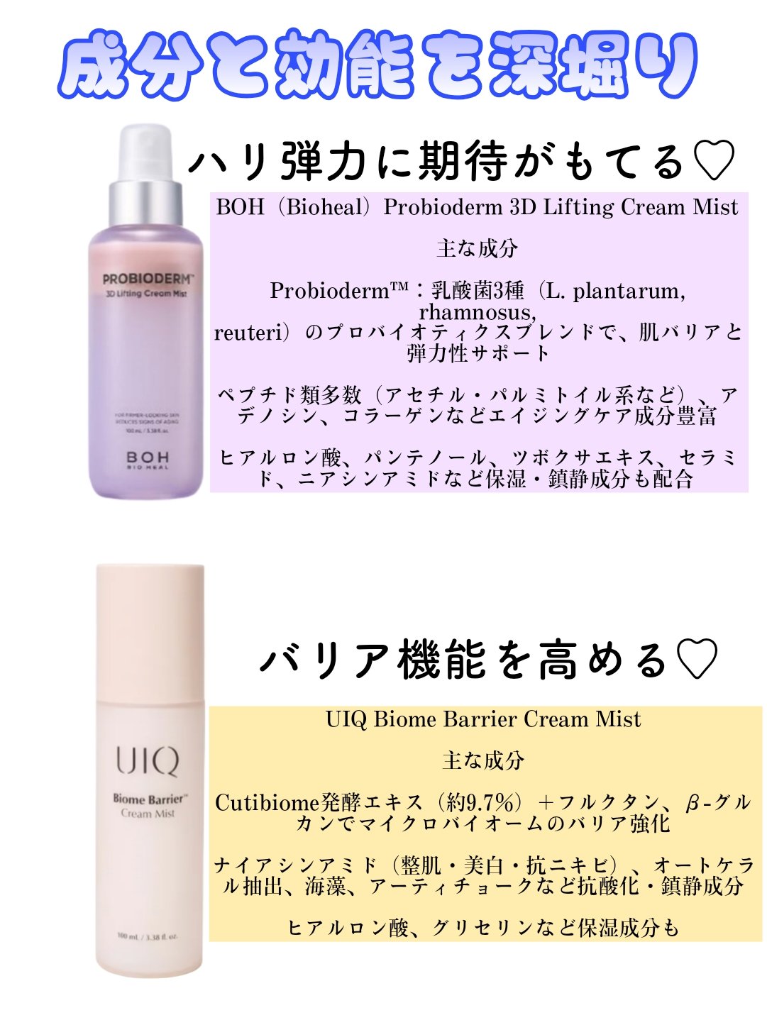 バイオヒールボ プロバイオダーム™ 3Dリフティングクリームミスト/BIOHEAL BOH/ミスト状化粧水を使ったクチコミ（2枚目）