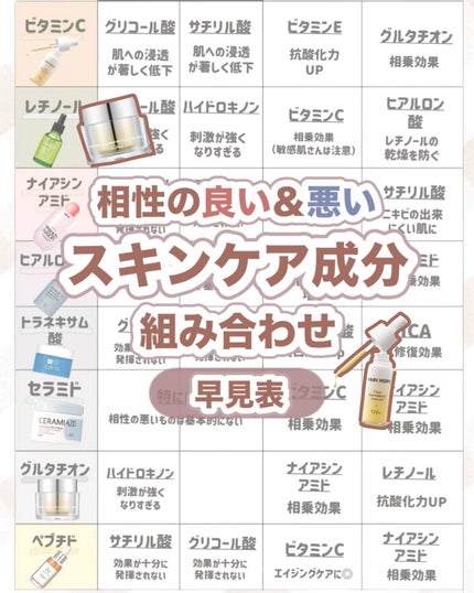 セラミエイド 薬用スキンクリーム/セラミエイド/フェイスクリームを使ったクチコミ(1枚目)