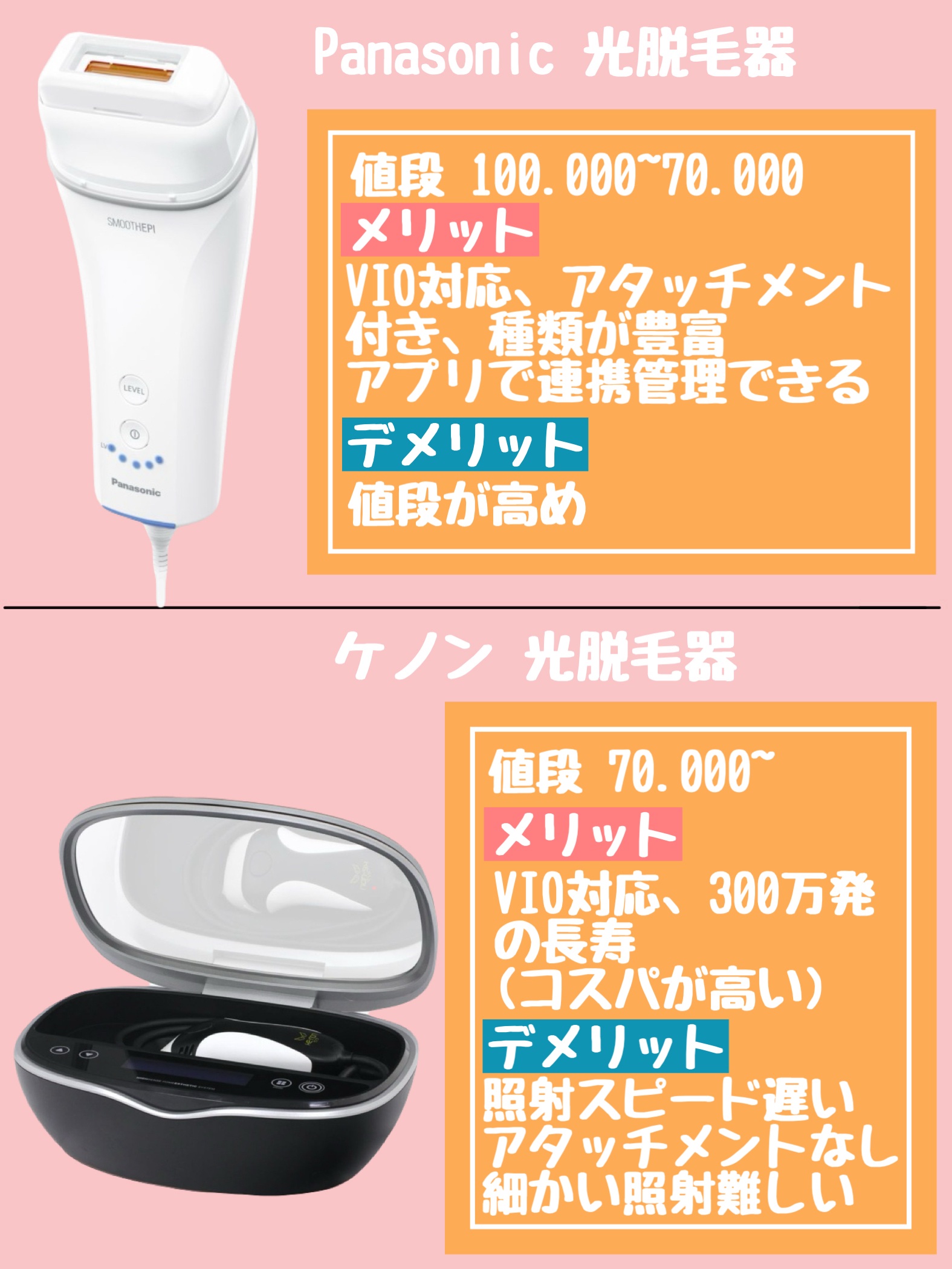 【超美品✨】ケノンver8.6 使用極少！！脱毛器 ケノン Ke-non Ver8.6 パールホワイト Ver8.4