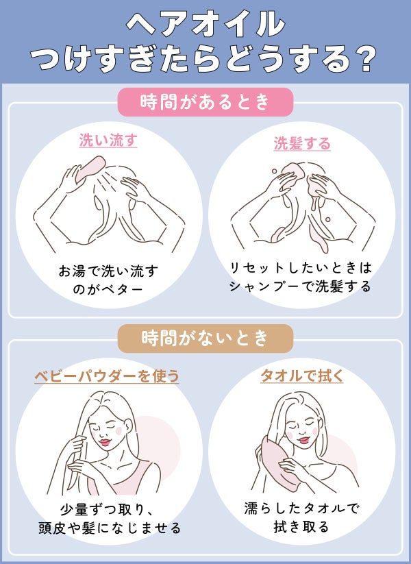 ヘアオイルつけすぎたらどうする?時間があるときはお湯で洗い流すのがベター・リセットしたいときはシャンプーで洗髪する。時間がないときはベビーパウダーを少量ずつ取り、頭皮や髪になじませる・濡らしたタオルで拭き取る。