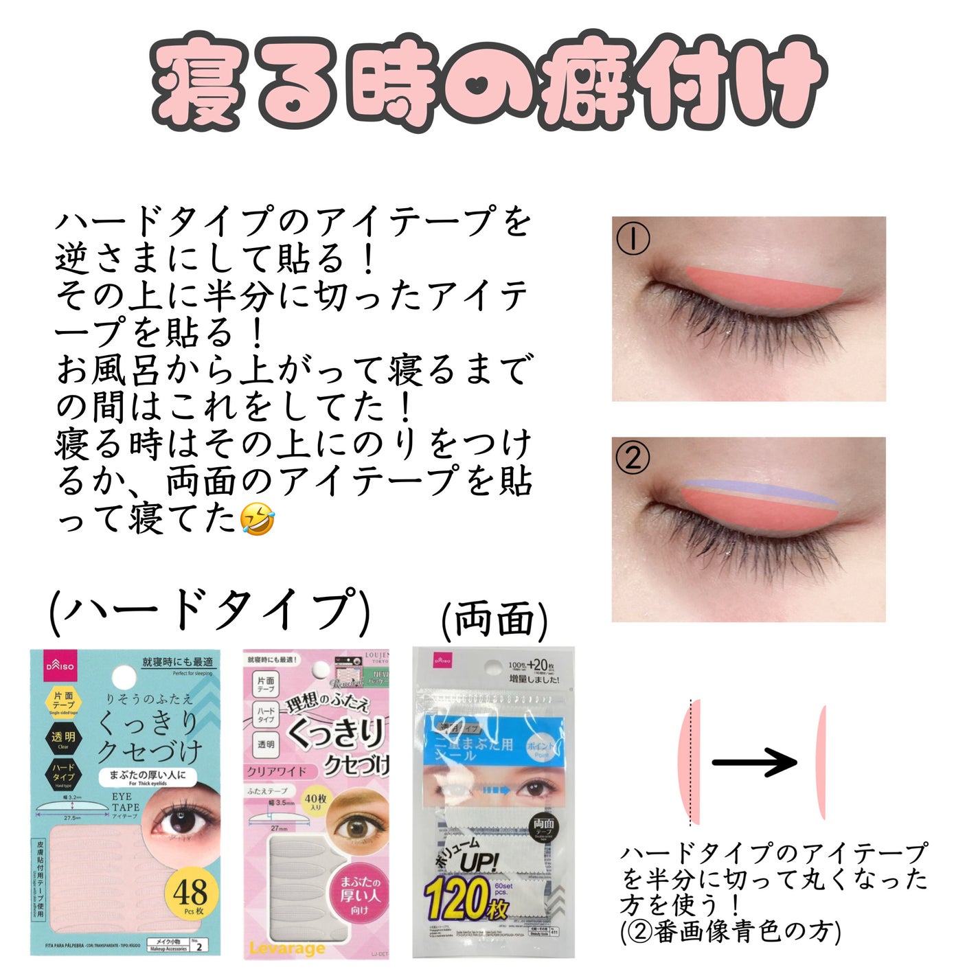 ダブルアイリキッド/Automatic Beauty/二重まぶた用アイテムを使ったクチコミ(6枚目)