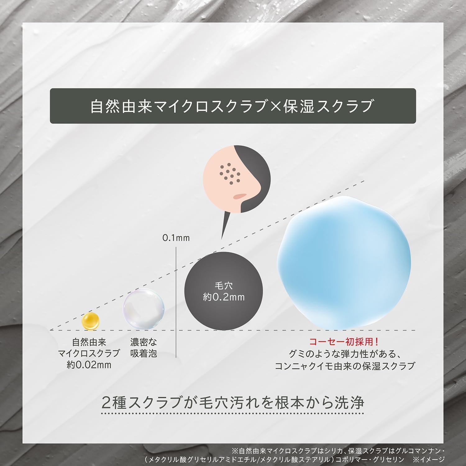 ポアクリア スクラブ ウォッシュ ONE BY KOSE