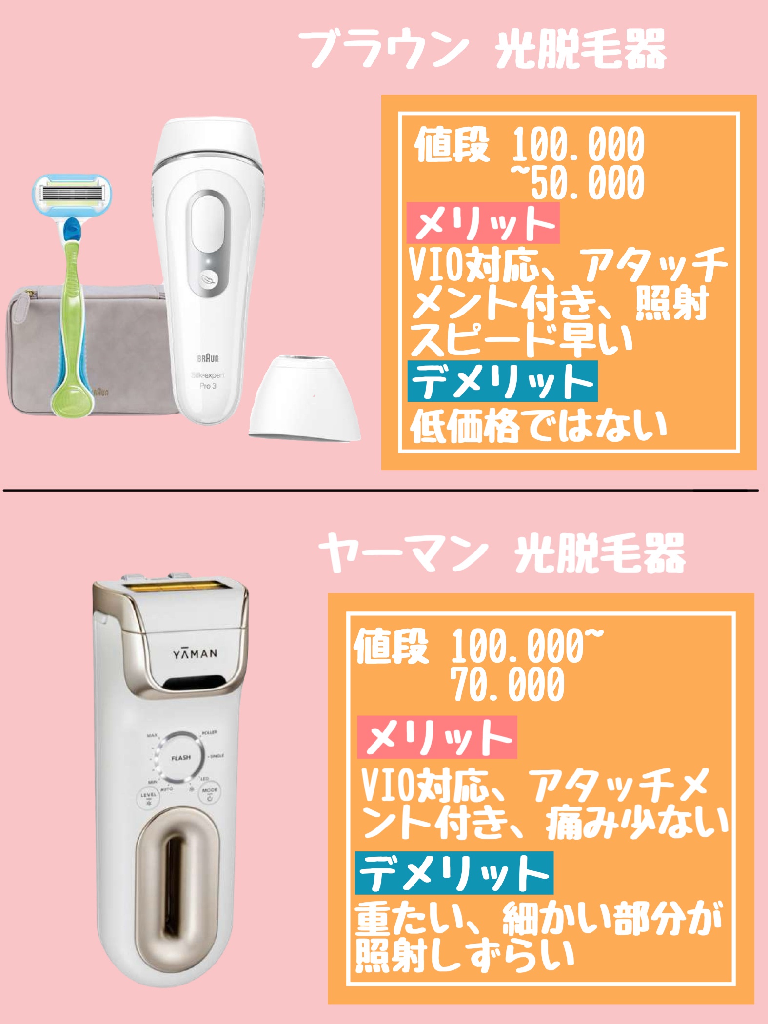 ke-non ケノン Ver.8.5J フラッシュ式脱毛器 家庭用 エムテック Amazon