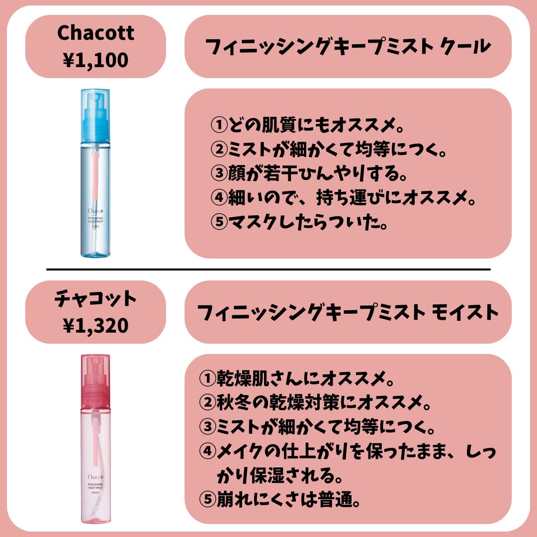 ダルバ ホワイトトリュフファーストスプレーセラム/ダルバ/ミスト状化粧水を使ったクチコミ(6枚目)