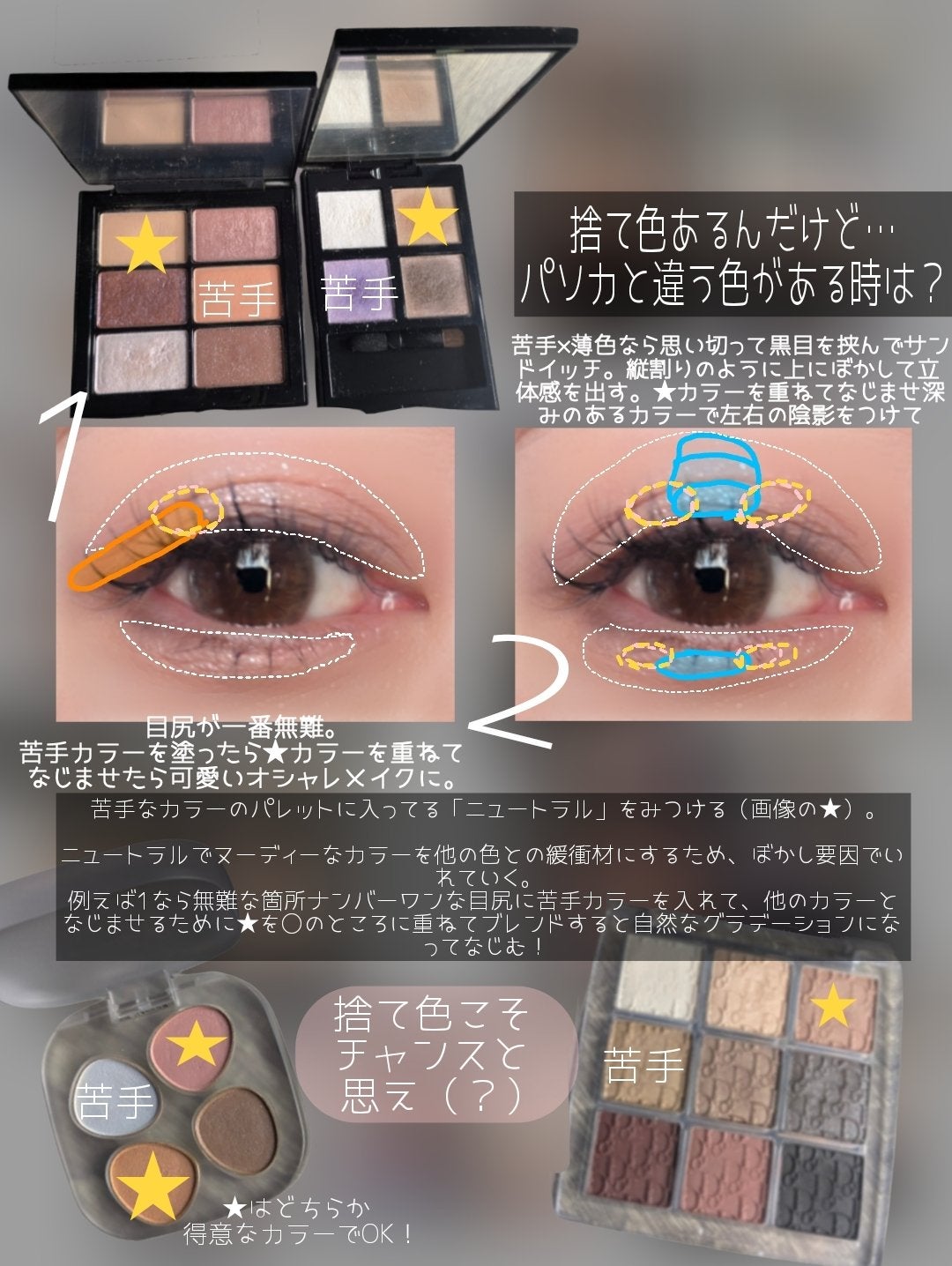 クチュール ミニ クラッチ/YVES SAINT LAURENT BEAUTE/アイシャドウパレットを使ったクチコミ(4枚目)