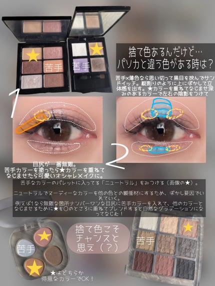 クチュール ミニ クラッチ/YVES SAINT LAURENT BEAUTE/アイシャドウパレットを使ったクチコミ(4枚目)