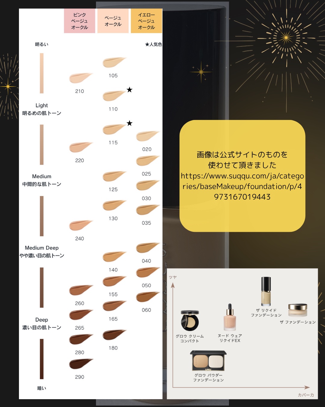 ザ リクイド ファンデーション/SUQQU/リキッドファンデーションを使ったクチコミ（3枚目）