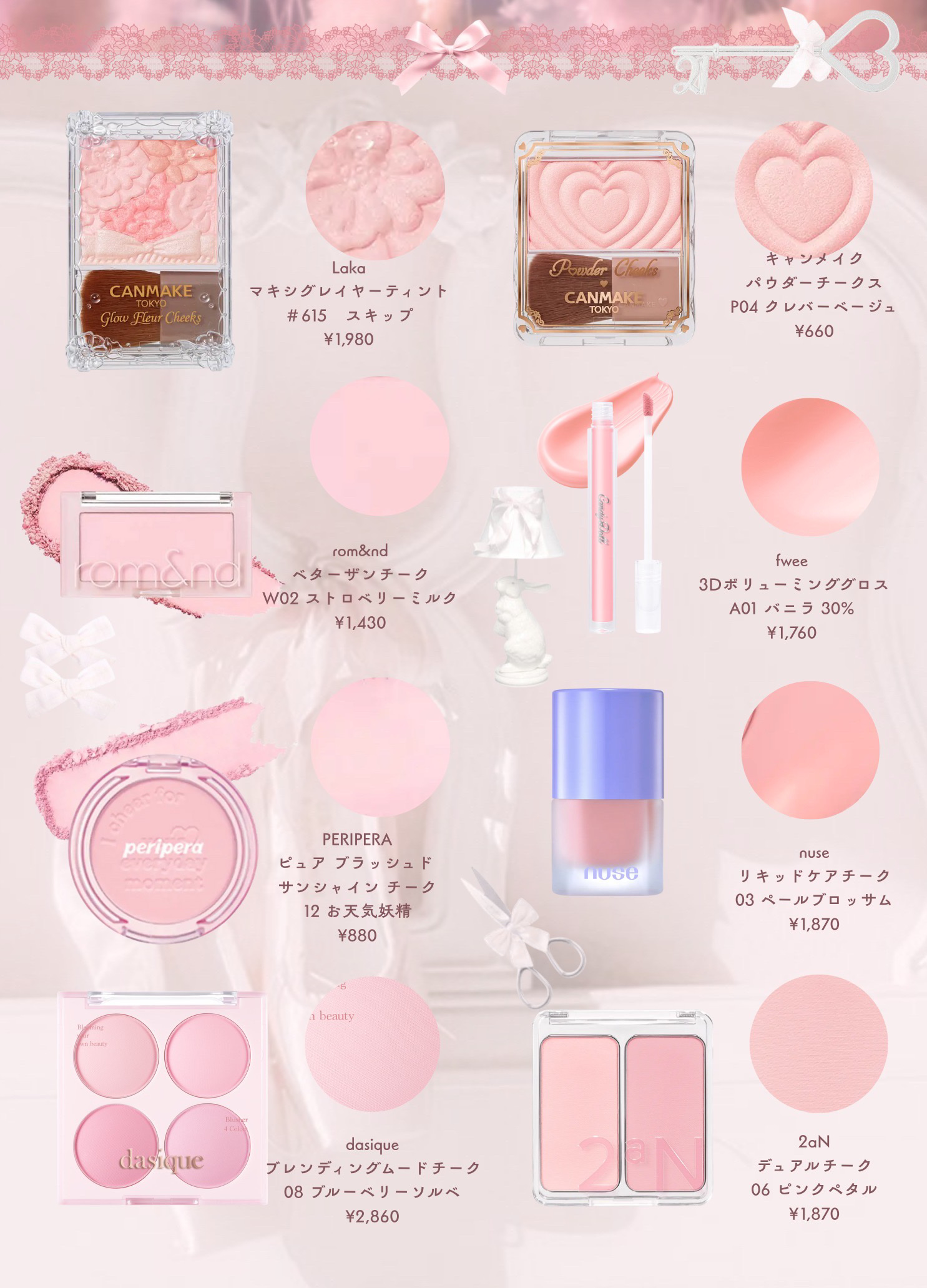 センシュアルヌードグロス/HERA/リップグロスを使ったクチコミ（2枚目）