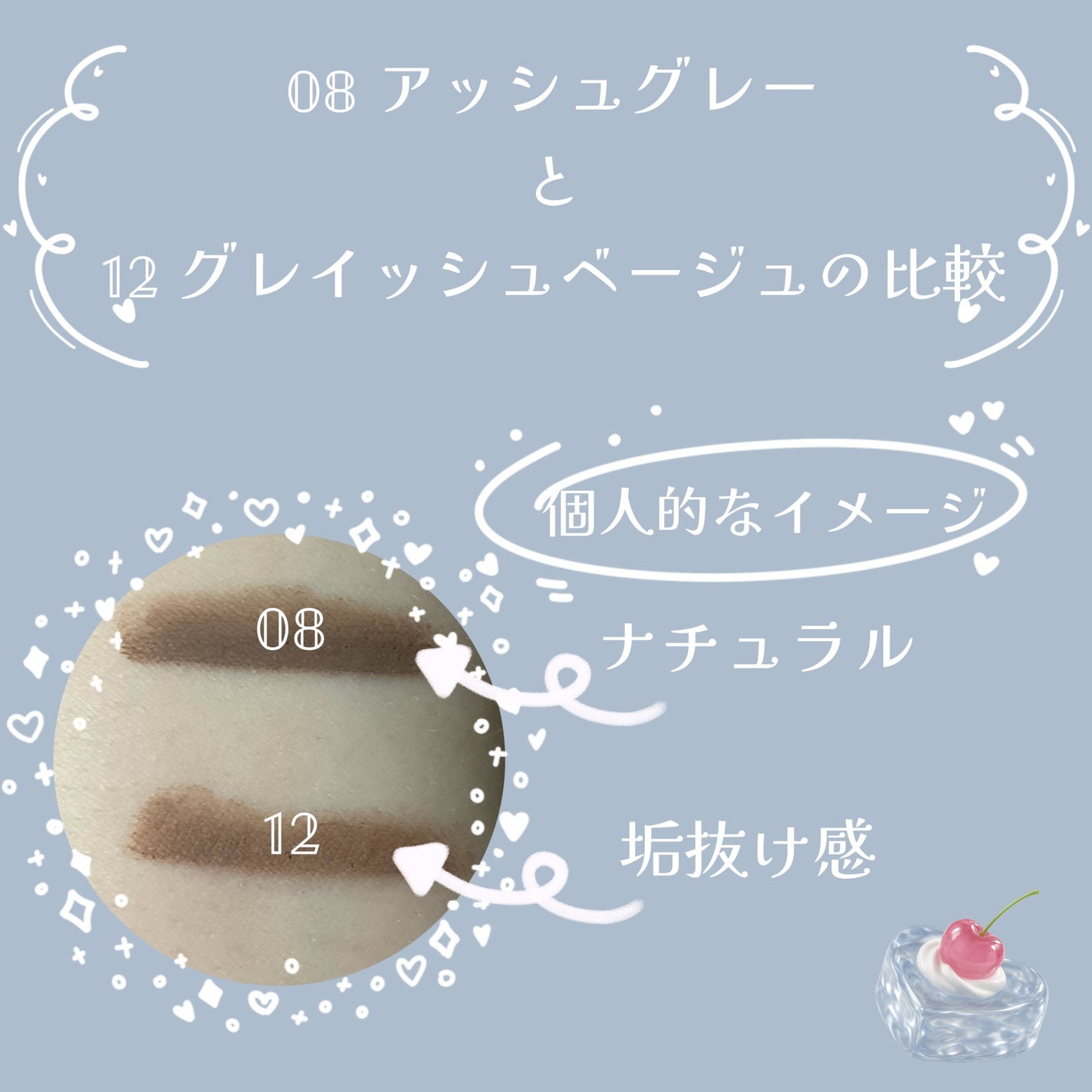 ヘビーローテーション カラーリングアイブロウEX/ヘビーローテーション/眉マスカラを使ったクチコミ(3枚目)