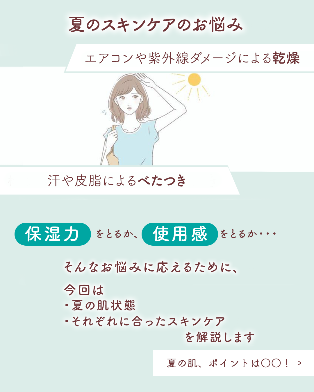 ミノン アミノモイスト 薬用アクネケア ローション/ミノン/化粧水を使ったクチコミ(2枚目)