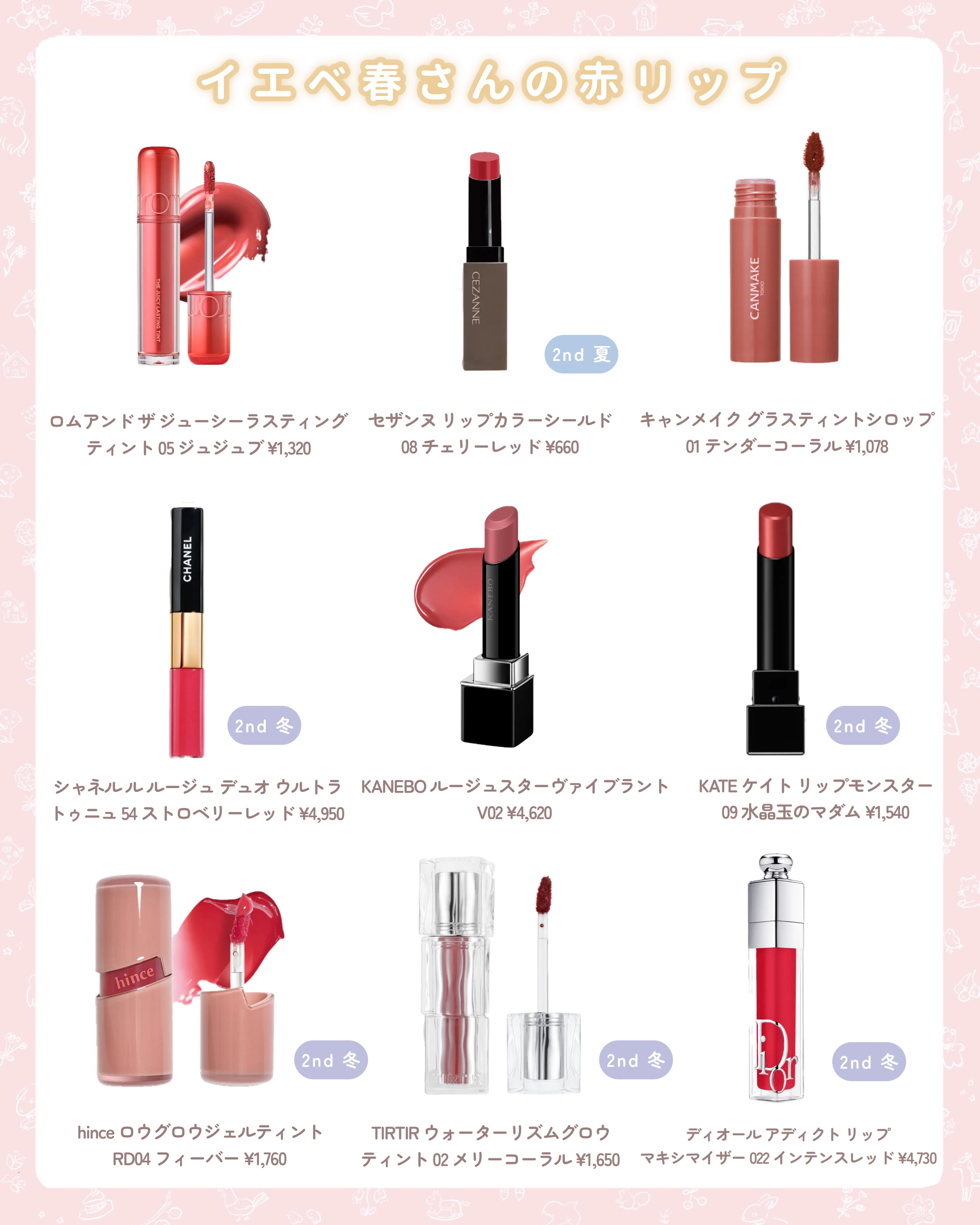 ケイト リップモンスター/KATE/口紅を使ったクチコミ（2枚目）