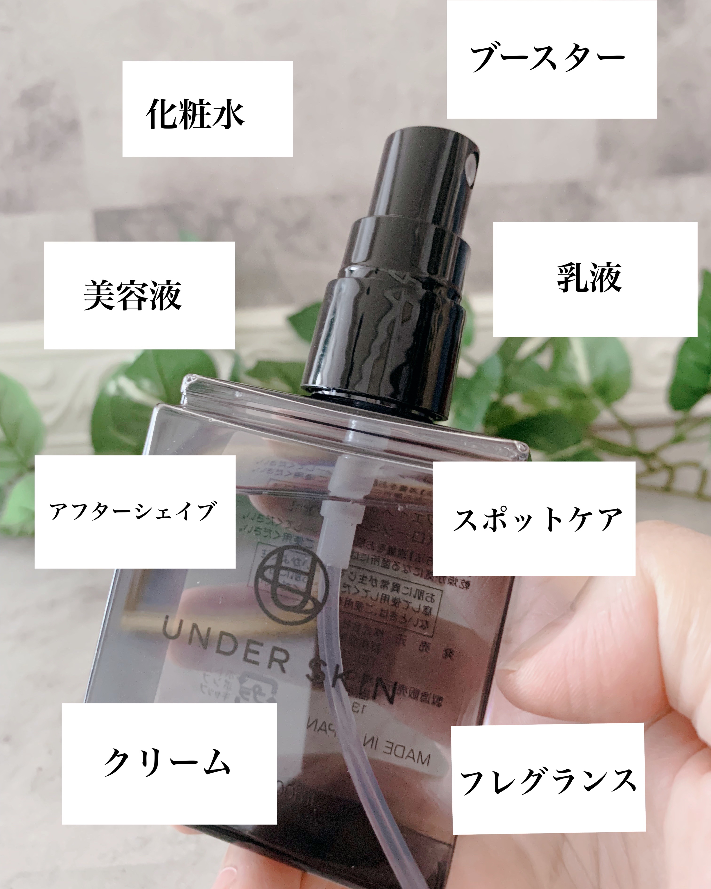 UNDER SKIN/UNDER/オールインワン化粧品を使ったクチコミ（2枚目）