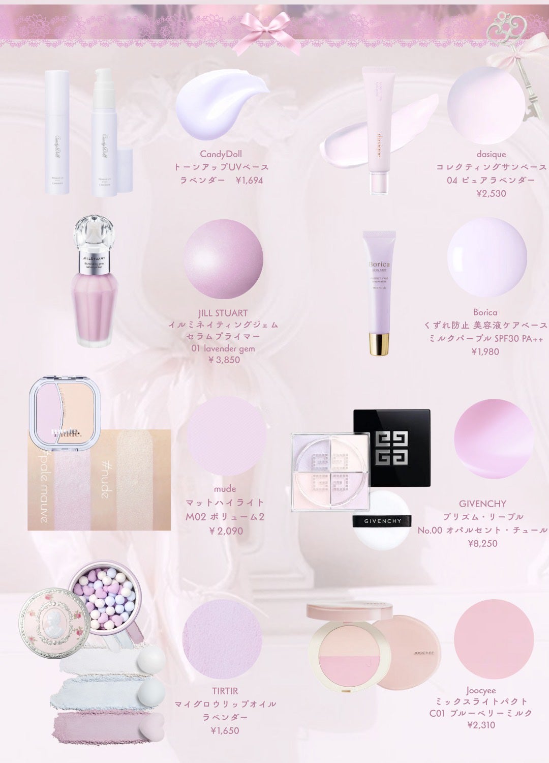 コンフォート デイミスト セット&プロテクト/DECORTÉ/ミスト状化粧水を使ったクチコミ(3枚目)