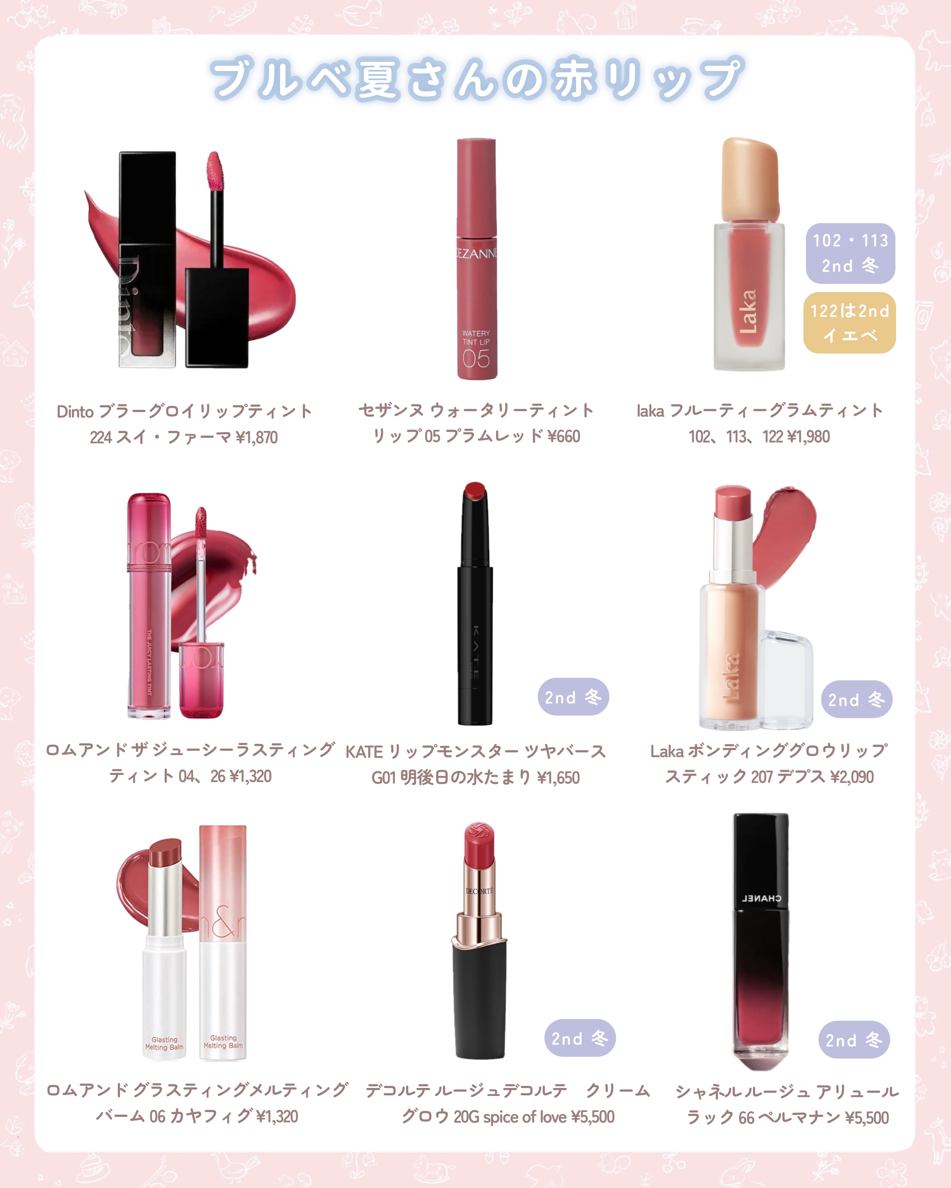 ケイト リップモンスター/KATE/口紅を使ったクチコミ（3枚目）