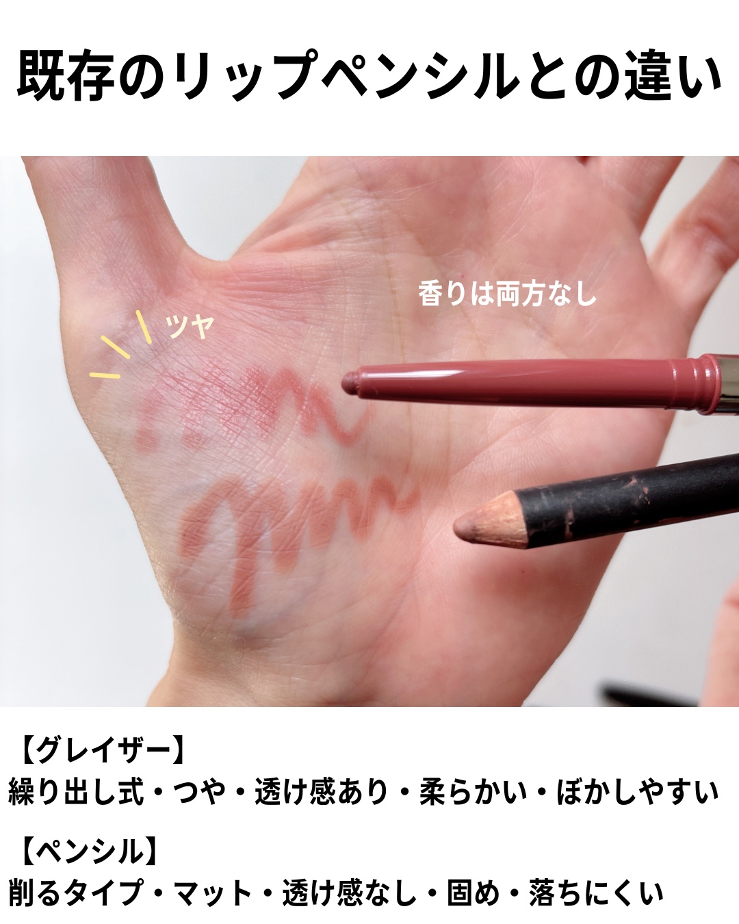 M・A・C M·A·C リップグレイザーのクチコミ「M･A･Cの新作リップライナーレビュー

ツヤタイプて珍しいよねっ
合わせるリップもツヤがおす.....」（3枚目）